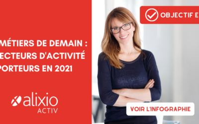 Les métiers de demain : 15 secteurs d&rsquo;activité porteurs en 2021