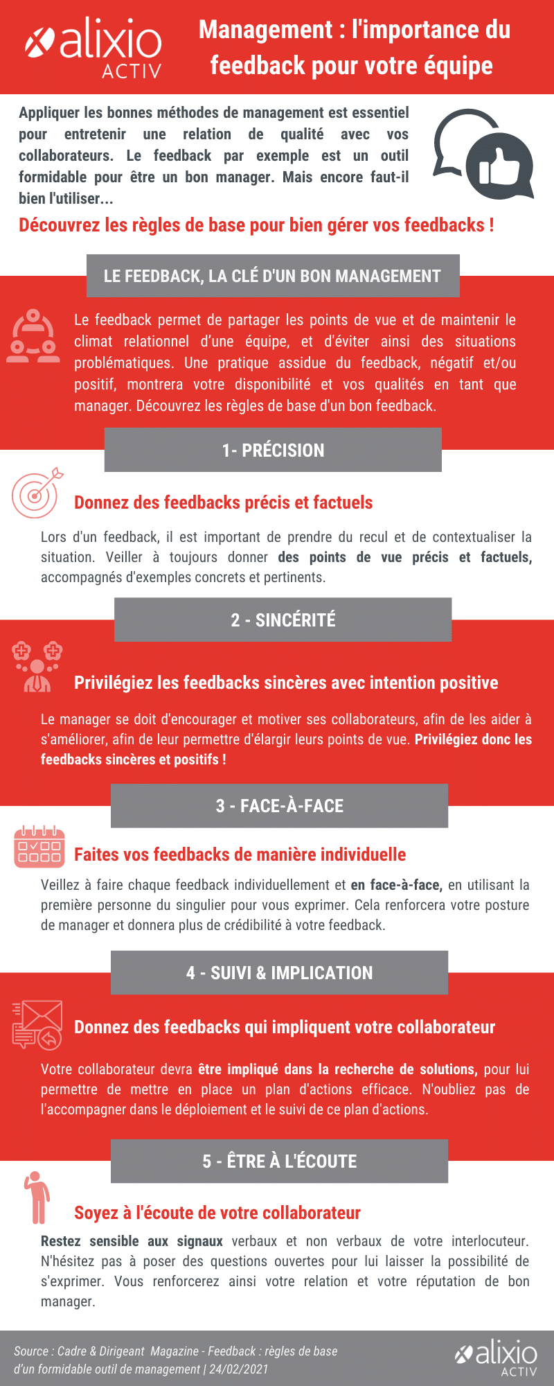 Culture du feedback management